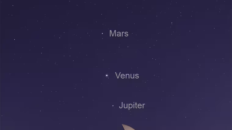 Přehlídka planet se rozvinula nad operou v Sydney